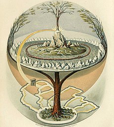 Yggdrasil Nordic Symbols and Meanings: From Viking Lore to Modern Scandinavian Times