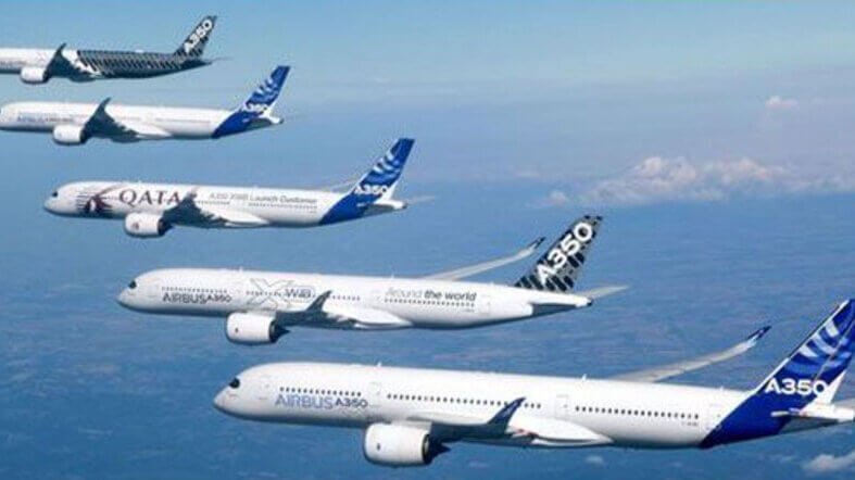 The Major Companies in the World Aircraft Market