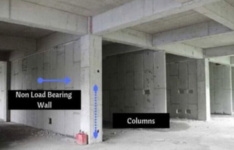 Load-Bearing vs. Non-Load-Bearing Walls: What Builders Should Know